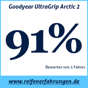 Reifentest Winter Goodyear UltraGrip Arctic 2