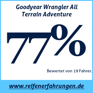 Reifentest ganzjährig Goodyear Wrangler All Terrain Adventure