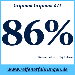 Reifentest ganzjährig Gripmax Gripmax A/T