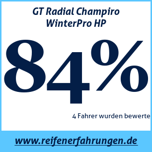 Reifentest Winter GT Radial Champiro WinterPro HP