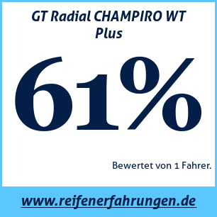 Reifentest Winter GT Radial CHAMPIRO WT Plus