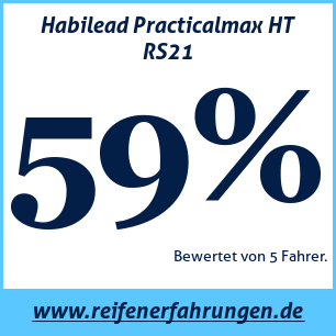 Reifentest Sommer Habilead Practicalmax HT RS21
