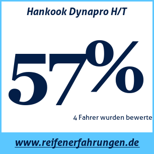 Reifentest ganzjährig Hankook Dynapro H/T