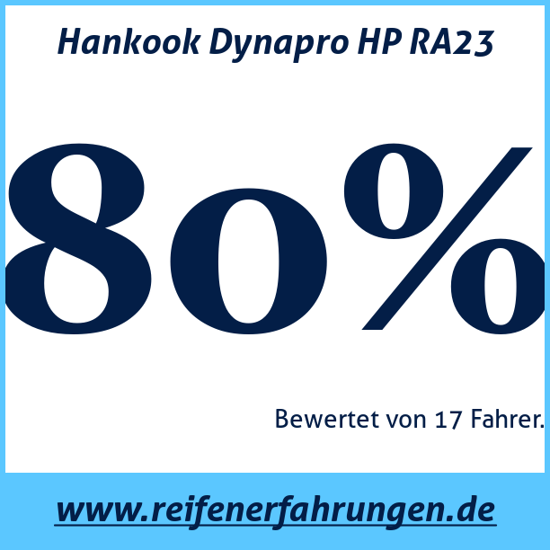 Test pneumatik Hankook Dynapro HP RA23