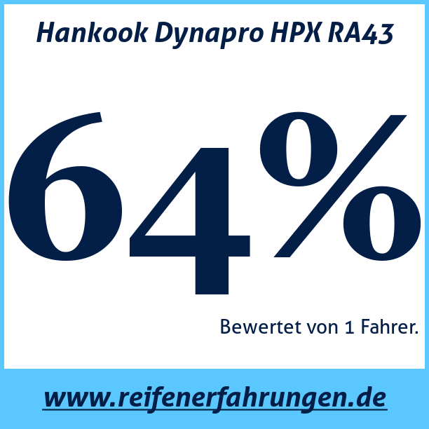 Test pneumatik Hankook Dynapro HPX RA43