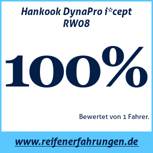 Reifentest Winter Hankook DynaPro i*cept RW08