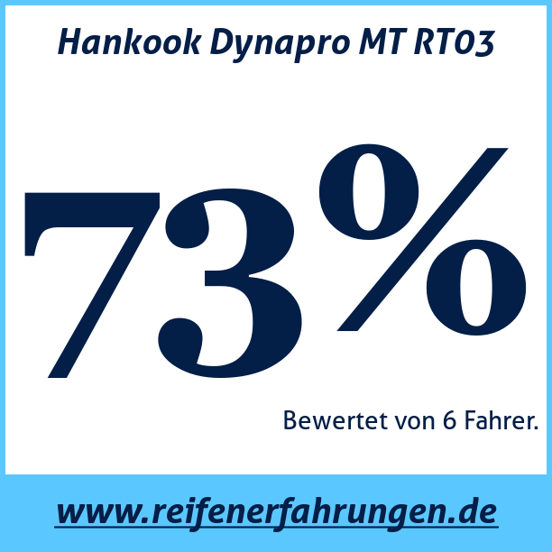 Test pneumatik Hankook Dynapro MT RT03