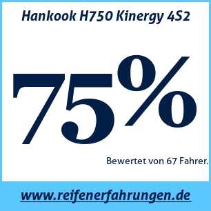 Reifentest ganzjährig Hankook H750 Kinergy 4S2