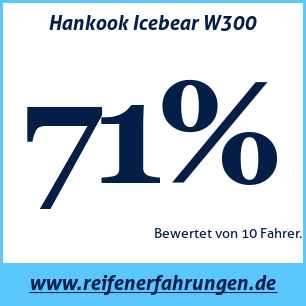 Reifentest Winter Hankook Icebear W300