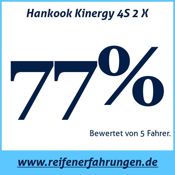 Test pneumatik Hankook Kinergy 4S 2 X