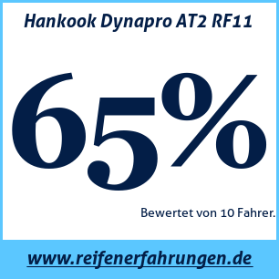 Reifentest ganzjährig Hankook Dynapro AT2 RF11