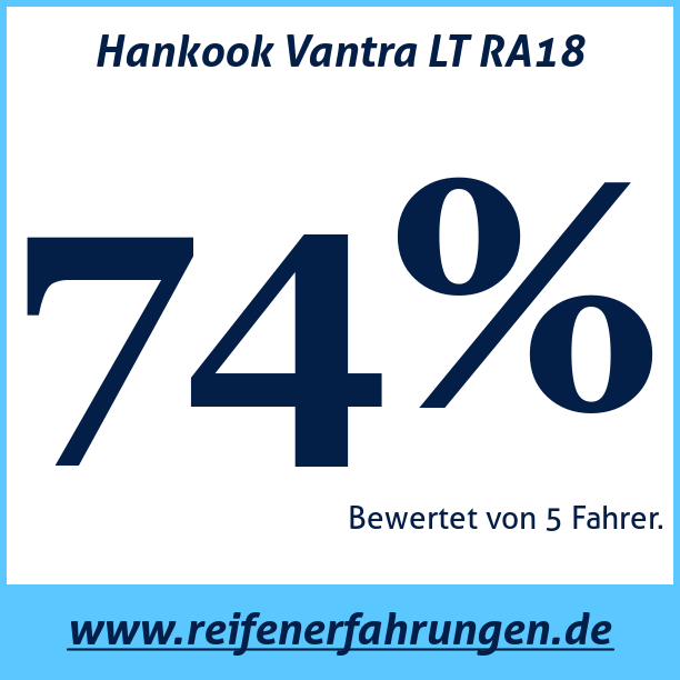 Test pneumatik Hankook Vantra LT RA18