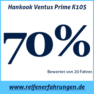 Reifentest Sommer Hankook Ventus Prime K105
