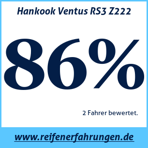 Reifentest Sommer Hankook Ventus RS3 Z222