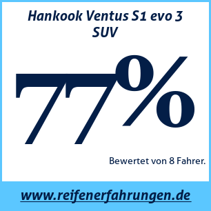 Reifentest Sommer Hankook Ventus S1 evo 3 SUV