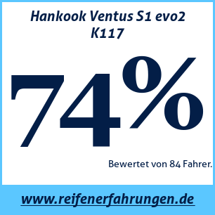 Reifentest Sommer Hankook Ventus S1 evo2 K117 215 65 R17 99V