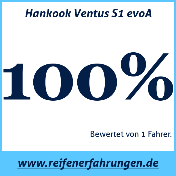 Test pneumatik Hankook Ventus S1 evoA