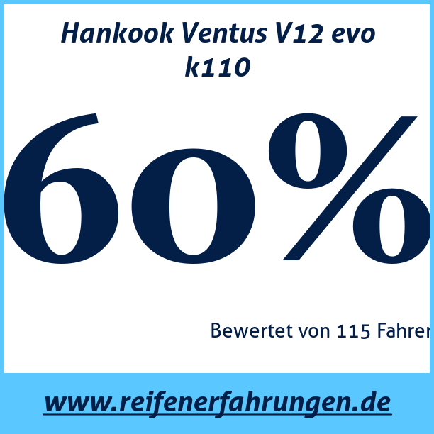 Test pneumatik Hankook Ventus V12 evo k110