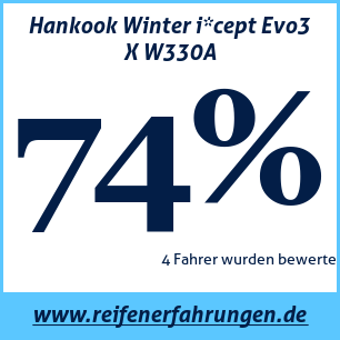 Reifentest Winter Hankook Winter i*cept Evo3 X W330A