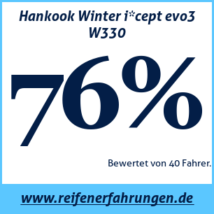 Reifentest Winter Hankook Winter i*cept evo3 W330