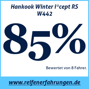 Reifentest Winter Hankook Winter i*cept RS W442