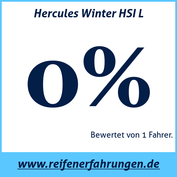 Test pneumatik Hercules Winter HSI L