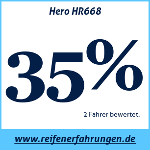 Reifentest Sommer Hero HR668