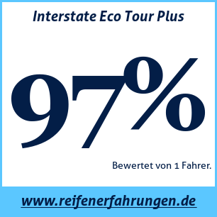 Reifentest Sommer Interstate Eco Tour Plus