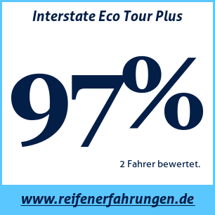 Reifentest Sommer Interstate Eco Tour Plus