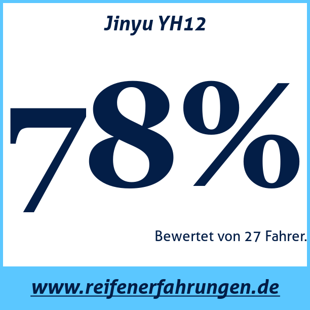 Test pneumatik Jinyu YH12