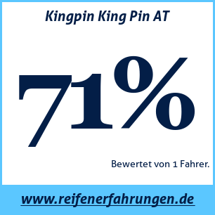 Reifentest ganzjährig Kingpin King Pin AT