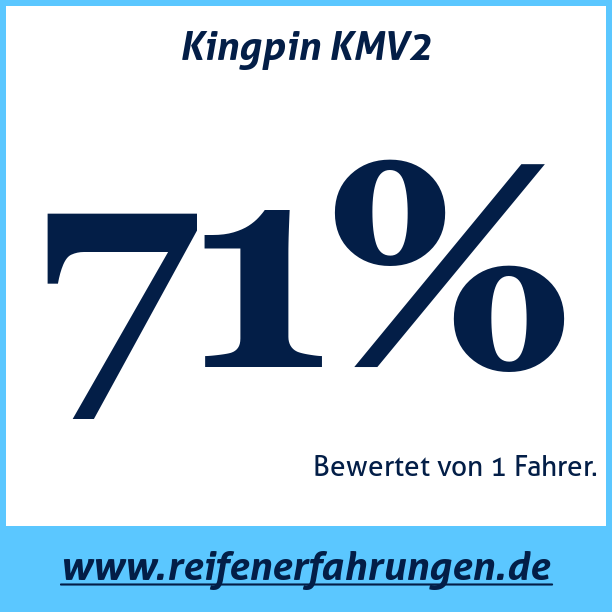 Test pneumatik Kingpin KMV2