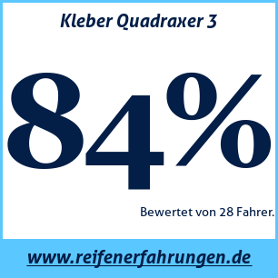 Reifentest ganzjährig Kleber Quadraxer 3