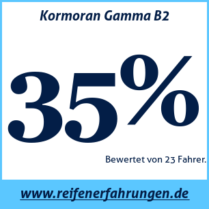 Reifentest Sommer Kormoran Gamma B2