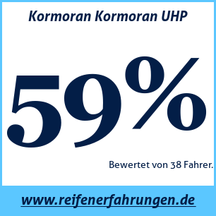 Reifentest Sommer Kormoran Kormoran UHP