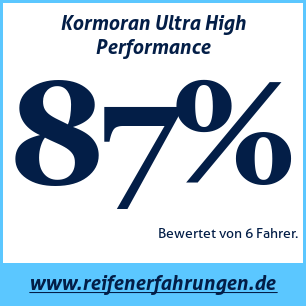 Reifentest Sommer Kormoran Ultra High Performance