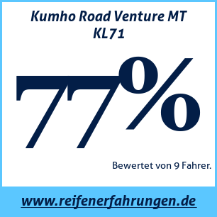 Reifentest ganzjährig Kumho Road Venture MT KL71