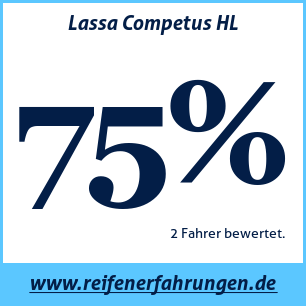 Reifentest ganzjährig Lassa Competus HL