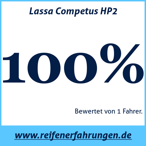 Test pneumatik Lassa Competus HP2