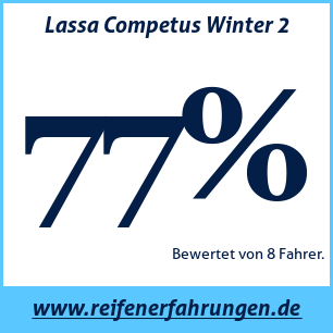 Reifentest Winter Lassa Competus Winter 2