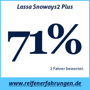 Reifentest Winter Lassa Snoways2 Plus