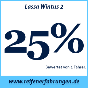 Reifentest Winter Lassa Wintus 2
