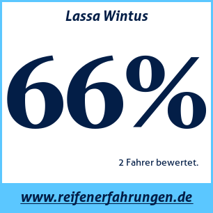 Reifentest Winter Lassa Wintus