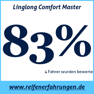 Reifentest Sommer Linglong Comfort Master 155 70 R13 75T