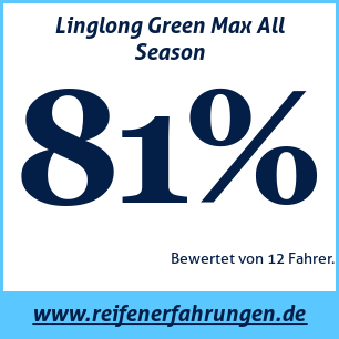 Reifentest ganzjährig Linglong Green Max All Season