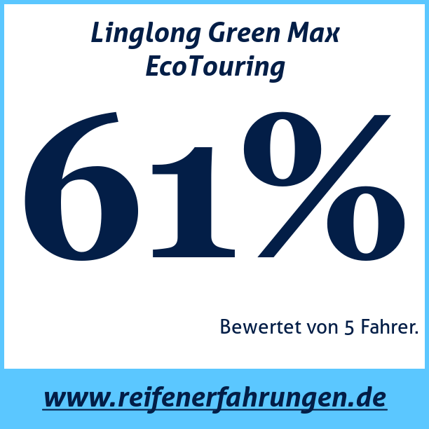 Test pneumatik Linglong Green Max EcoTouring