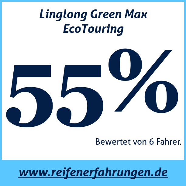 Test pneumatik Linglong Green Max EcoTouring 155 70 R13 75T