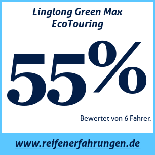 Reifentest Sommer Linglong Green Max EcoTouring 79T