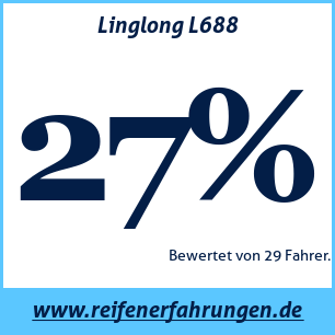 Reifentest Sommer Linglong L688
