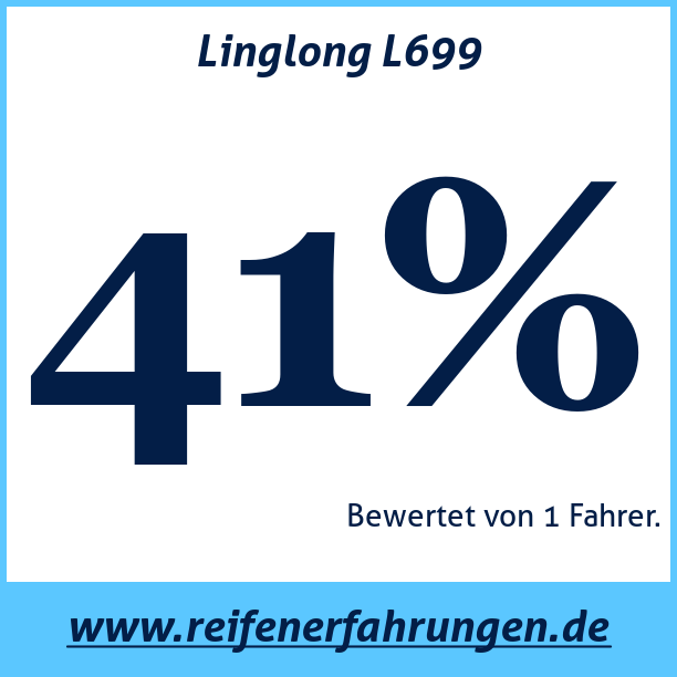 Test pneumatik Linglong L699